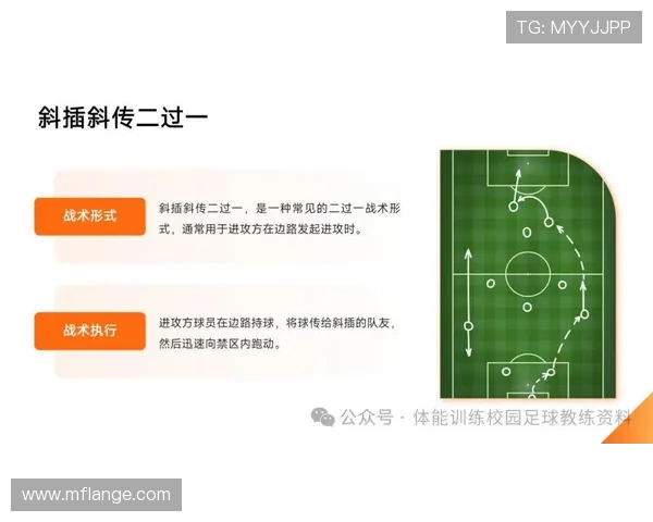 北京足球队快攻战术解析与实践探讨深度剖析