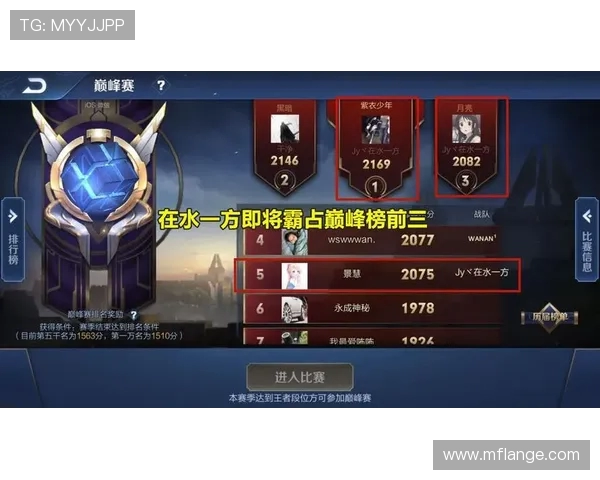 热议王者荣耀：WE战队如何在变革中重塑实力与团队精神